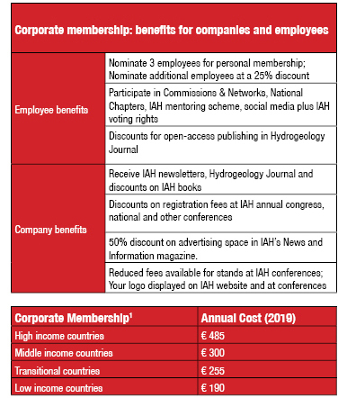 form i 485 membership organization
Corporate Membership and Opportunities - IAH - The ... form i 485 membership organization
Corporate Membership and Opportunities - IAH - The ...